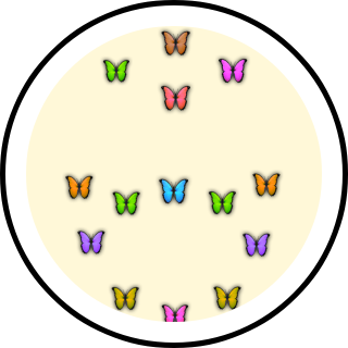 face | Search Snapchat Creators, Filters and Lenses